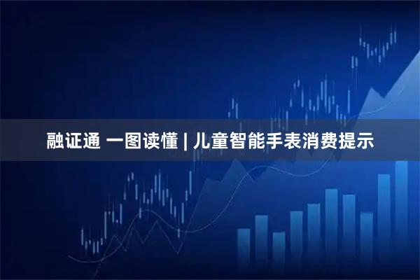 融证通 一图读懂 | 儿童智能手表消费提示